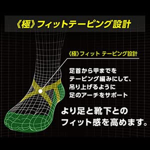 [MIKASA] FIT GEAR テニス・バドミントン専用ソックス 《極》フィット (5本指ブラック)