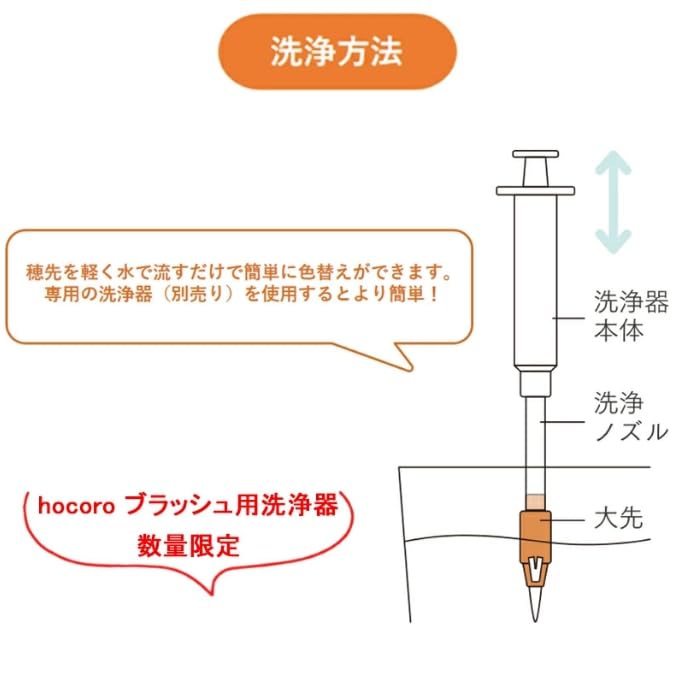 セーラー万年筆 万年筆ペン先のつけペン hocoro ブラッシュ用洗浄器 14-1008-000