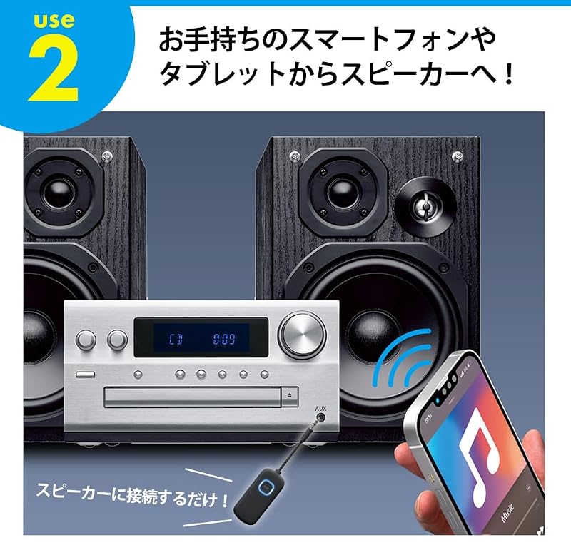 Premium Style Bluetooth トランスミッター/レシーバー [ブラック] PG-WTR1BK1