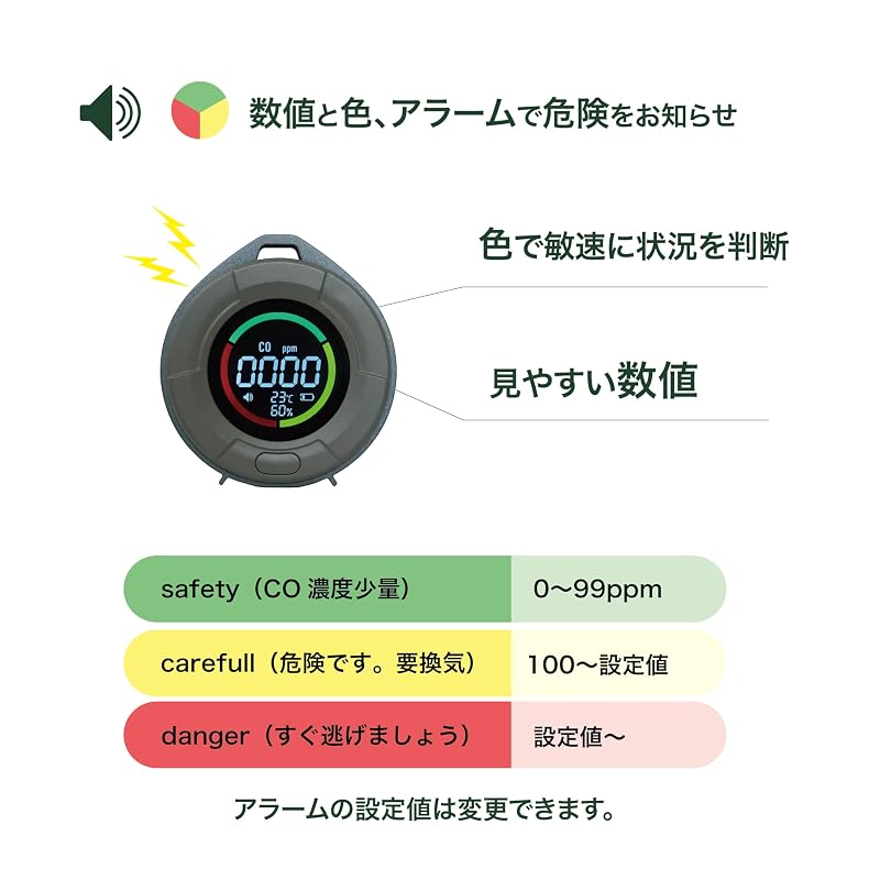沢田テント 一酸化炭素チェッカー スタンダードモデル 充電式 カーキ SW-COC2-KH