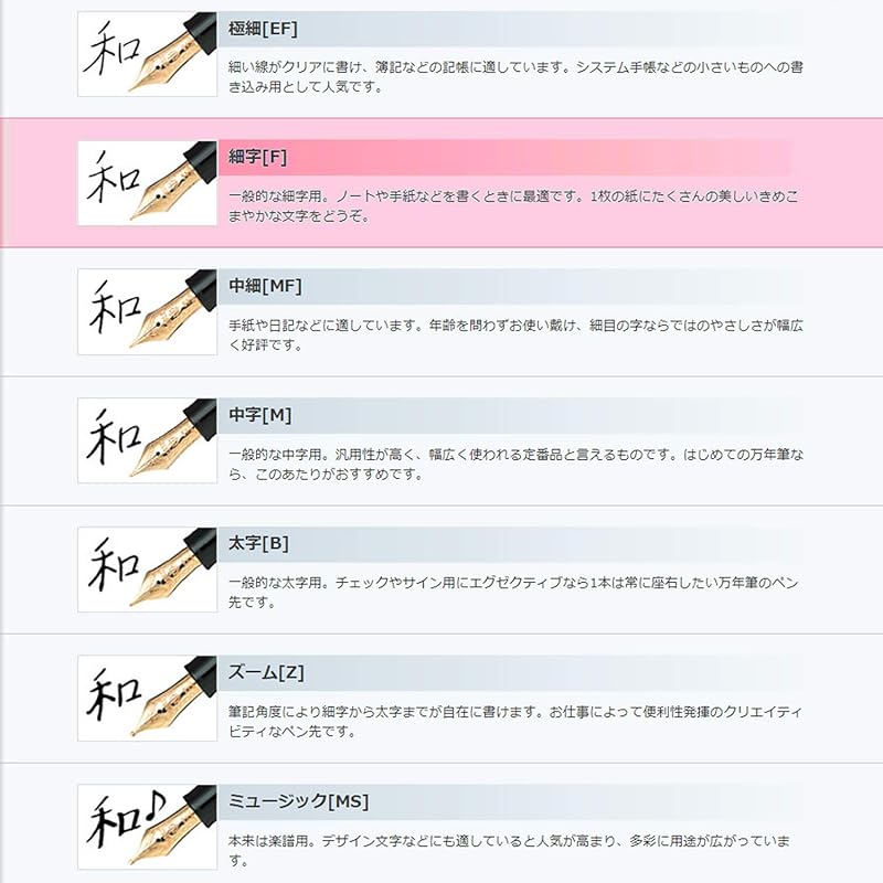 セーラー万年筆 万年筆 四季織 ひさかた ほしくず 細字 11-0500-249