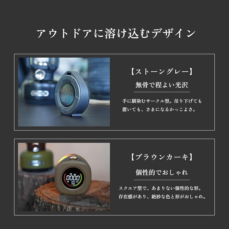 沢田テント 一酸化炭素チェッカー 日本製センサー ストーングレー SW-COJ1