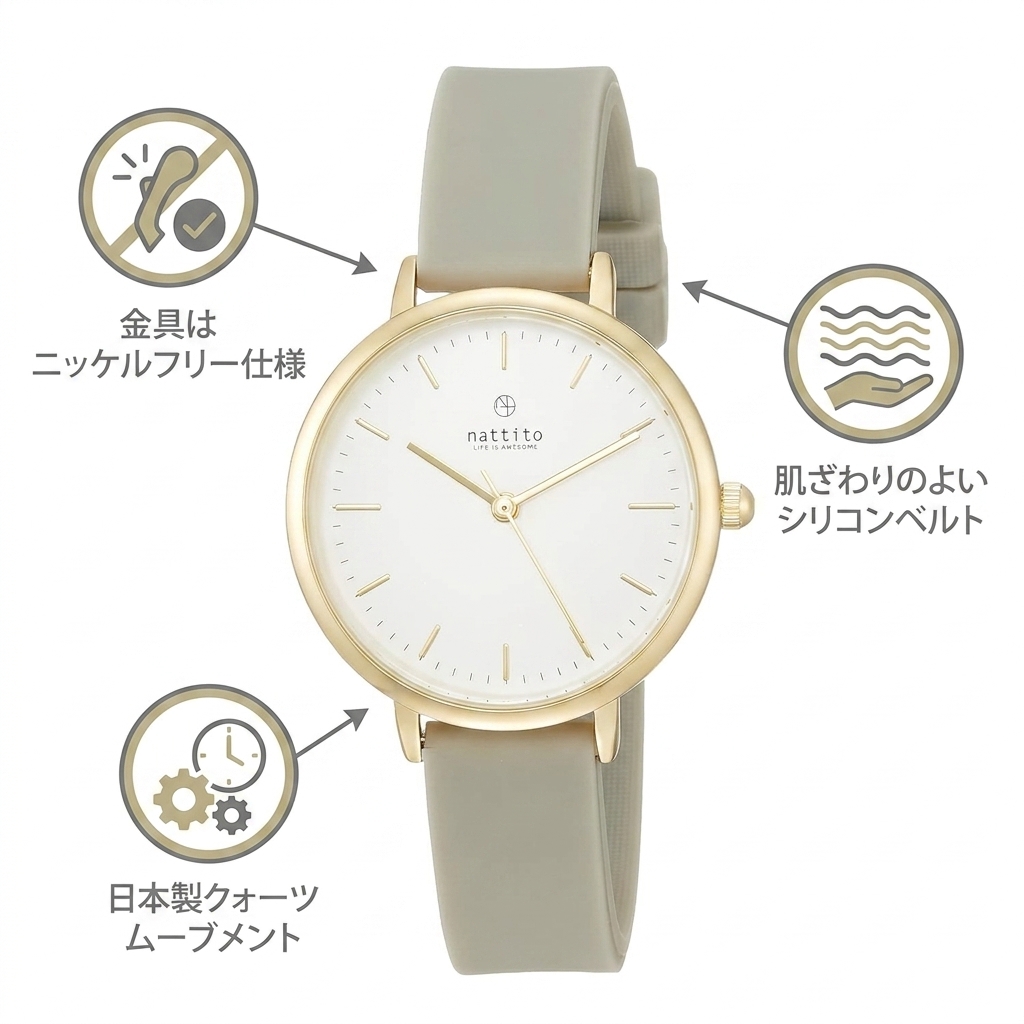 [フィールドワーク] 腕時計 アナログ NFソイラ ニッケルフリー シリコンベルト YM031-3 レディース カーキ